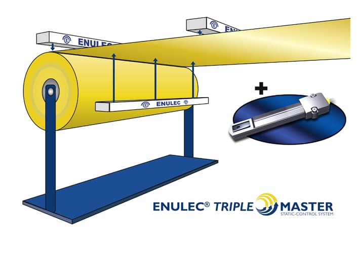 Enulec: Triple Master static control system