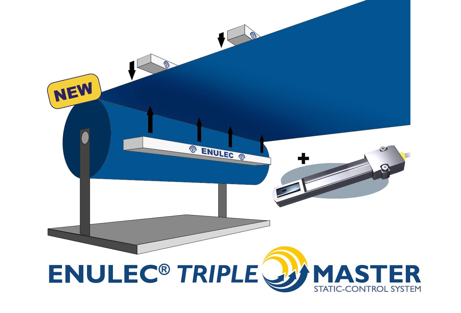 Enulec Triple Master - Innovative Static Control System