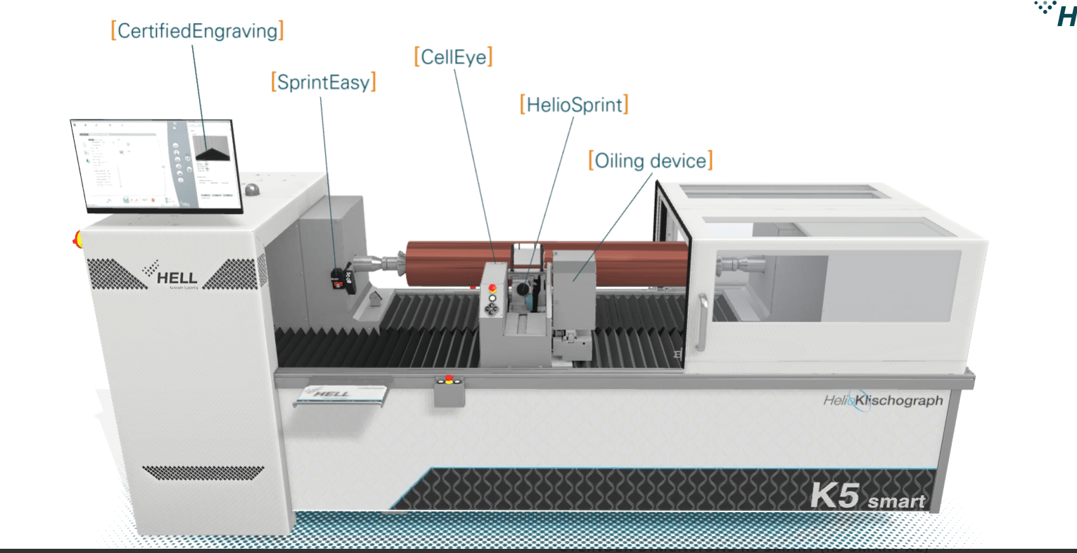 The interactive 3D-tour of the K5 Smart