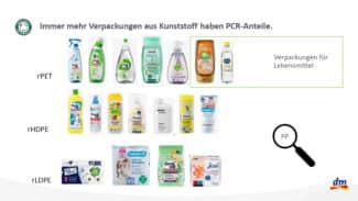 Verpackungen mit PCR Anteil